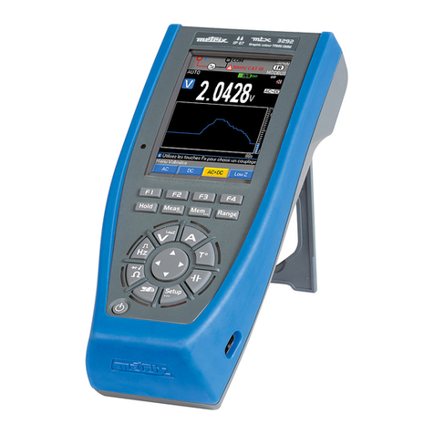 Metrix ASYC IV MTX 3292 Owner's manual