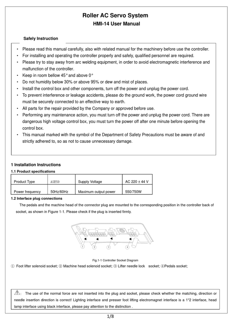 Power Max ASE59 user manual