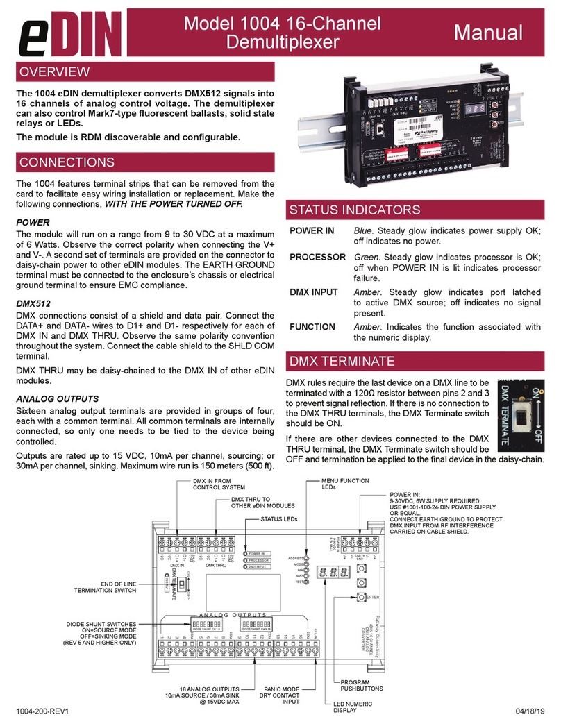 pathway 1004 User manual