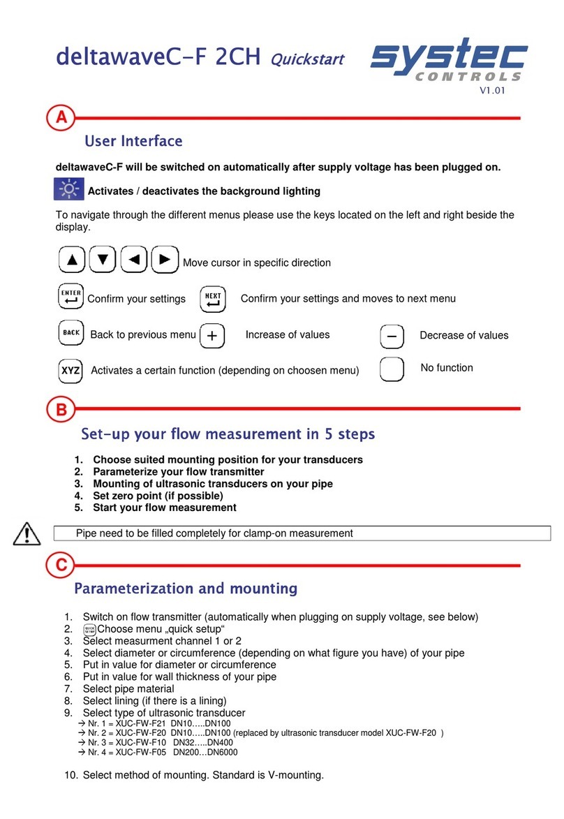 Systec Controls deltawaveC-F User manual