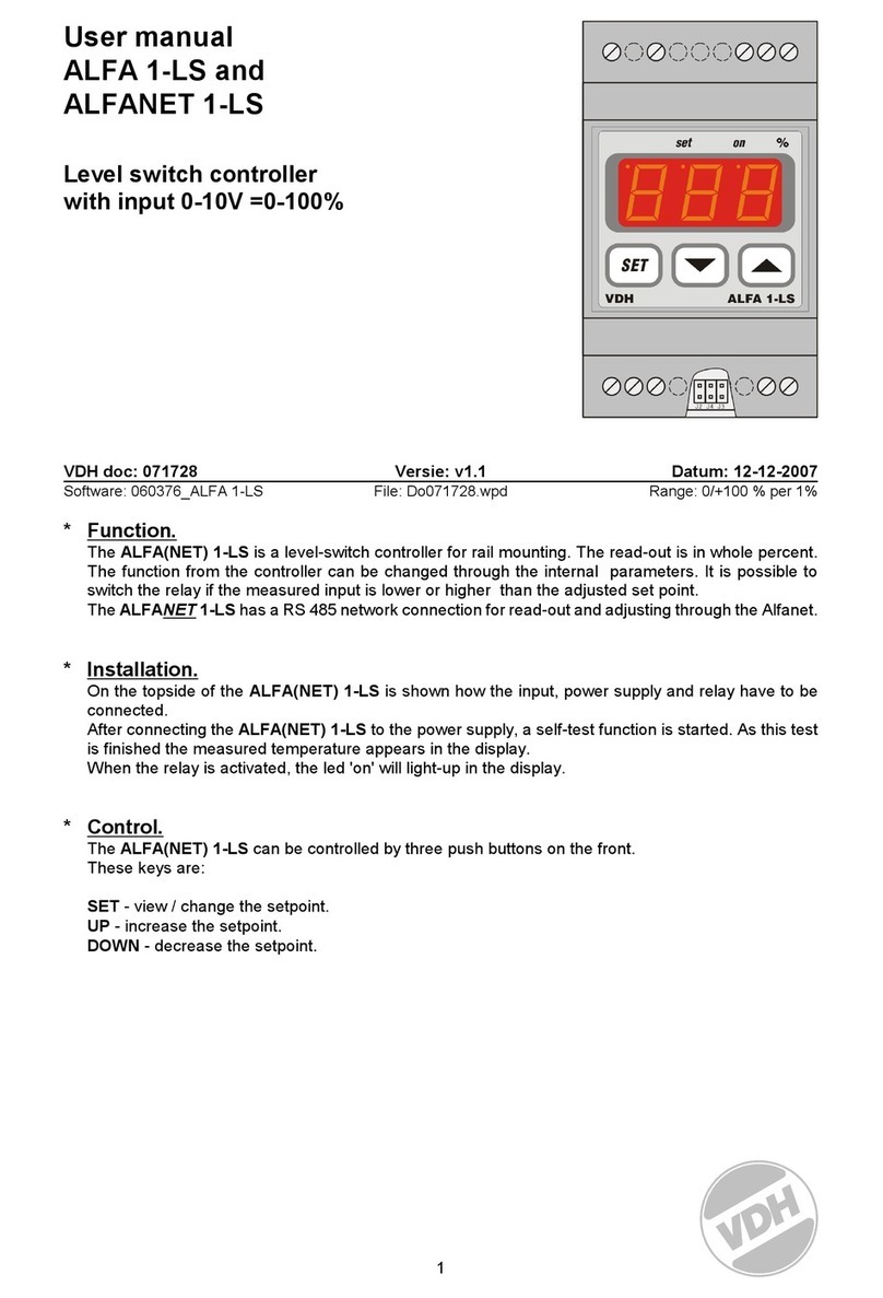 VDH ALFANET 1-LS User manual