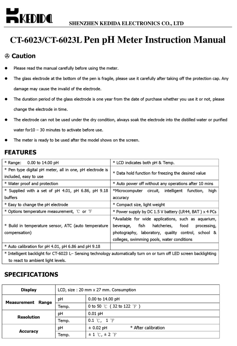 Kedida CT-6023 instruction manual