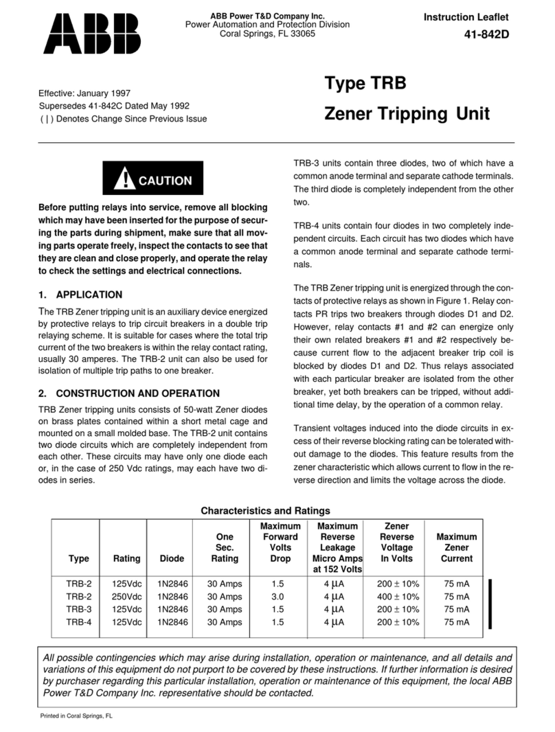 ABB TRB Series Manual