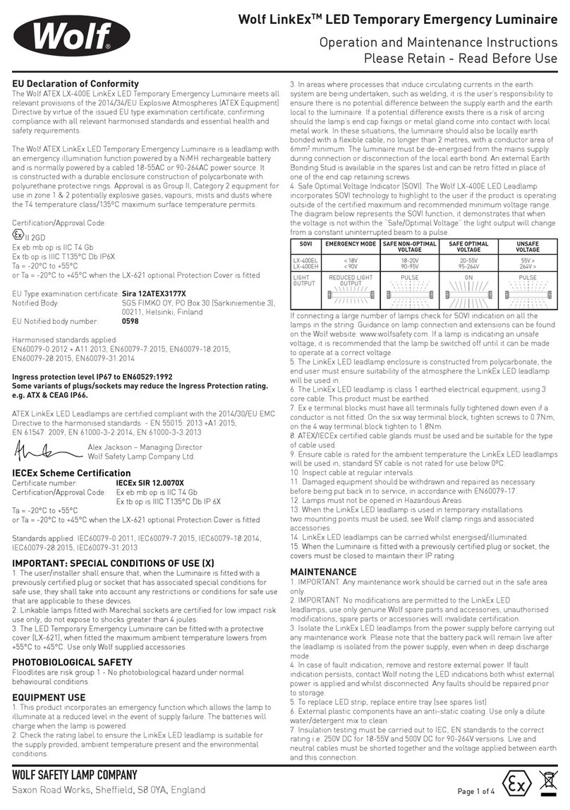 Wolf LinkEx LX-400EL Troubleshooting guide