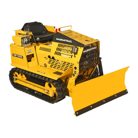 Struck Magnatrac RS1000 User manual