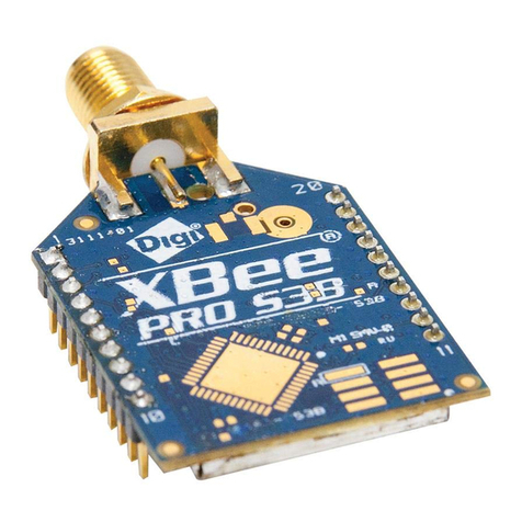 Digi XBee-PRO XSC User manual Digi XBee-PRO XSC User manual