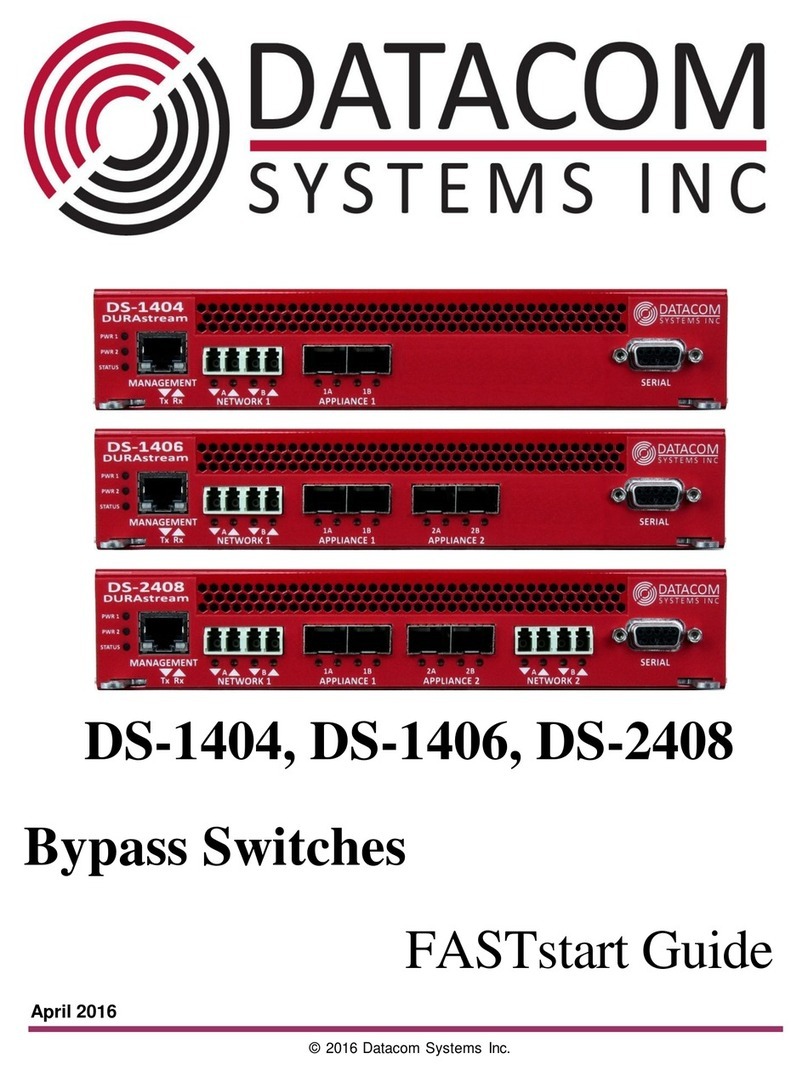Datacom Systems DS-1404 Fast start guide Datacom Systems DS-1404 Fast start guide