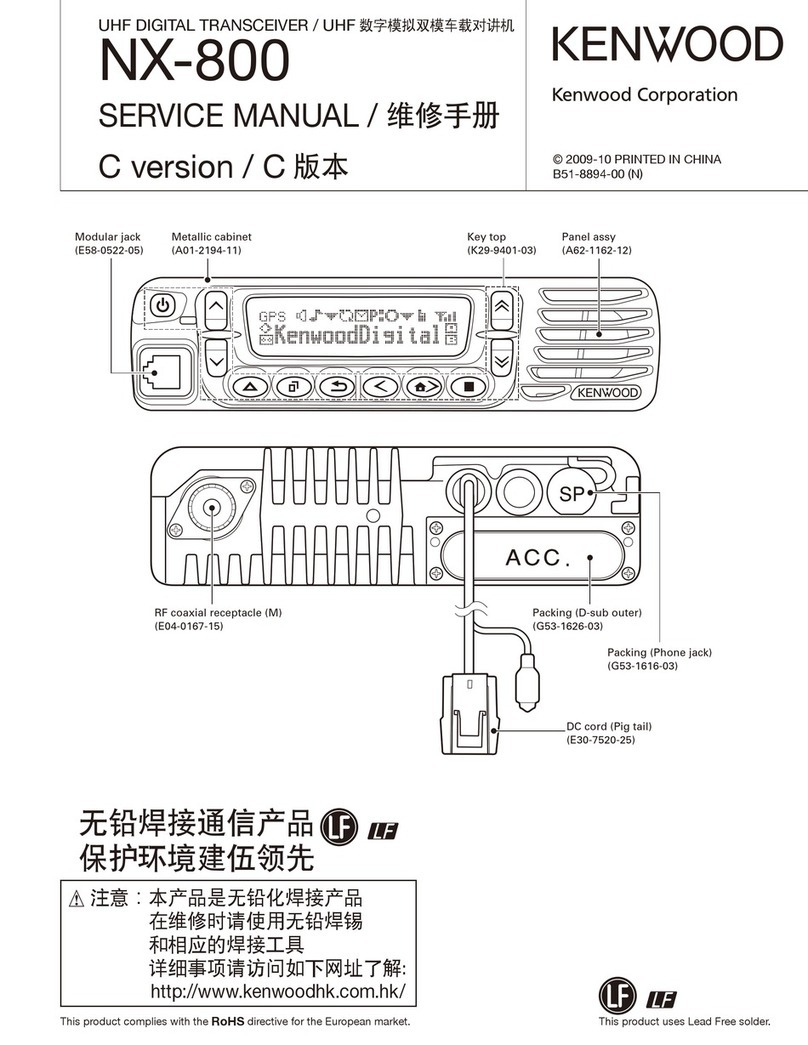Kenwood NEXEDGE NX-800 series User manual Kenwood NEXEDGE NX-800 series User manual