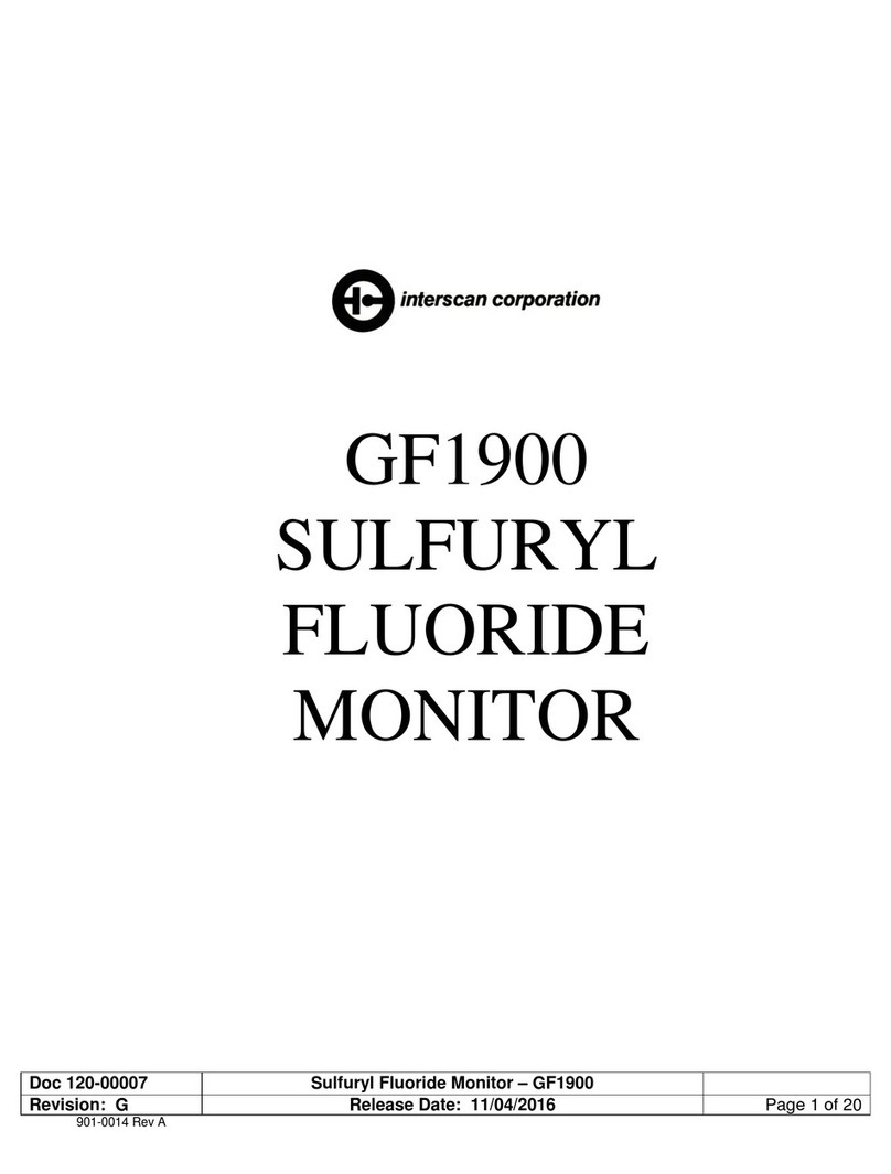 Interscan Corporation GF1900 manual