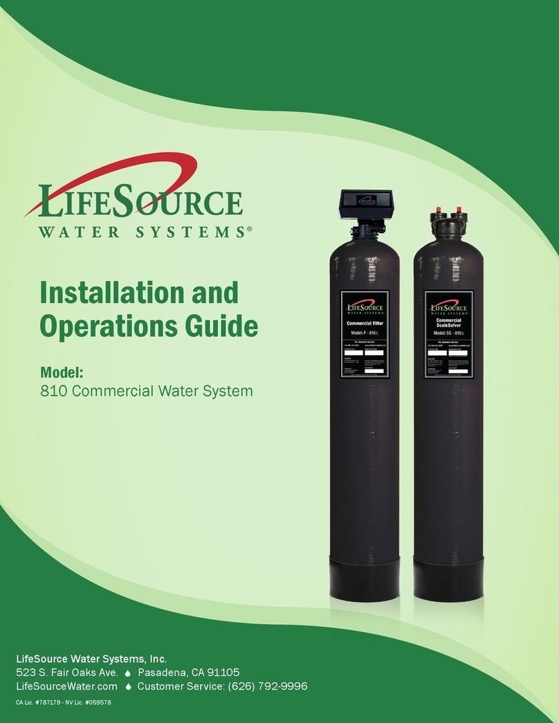 LifeSource 810 Series Operating instructions