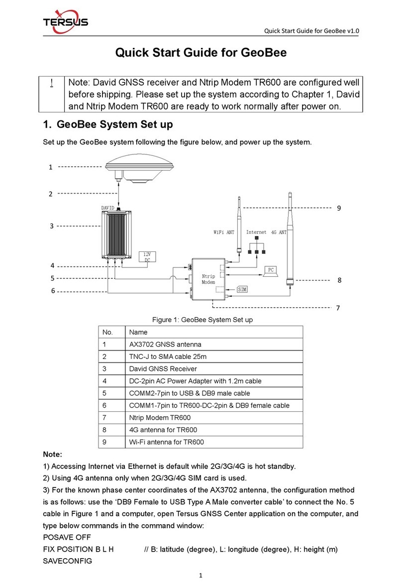 TERSUS GeoBee Ntrip TR600 User manual