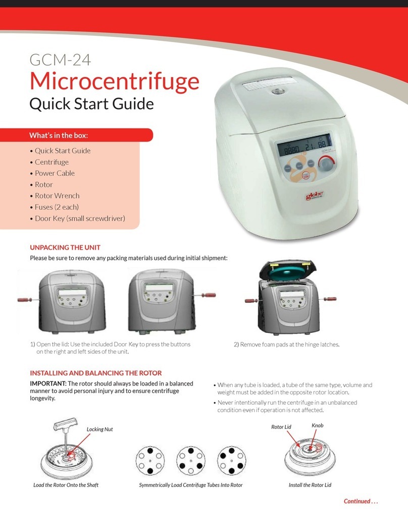 Globe GCM-24 quick start guide