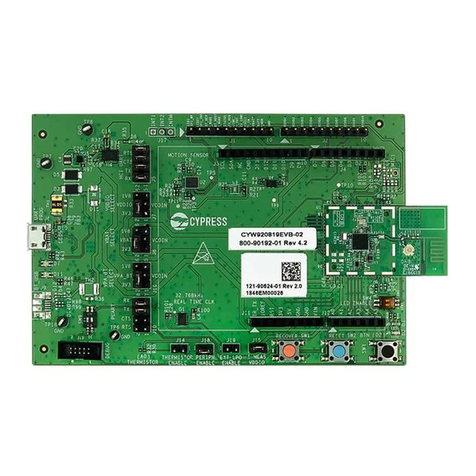 Cypress CYW920819EVB-02 User manual