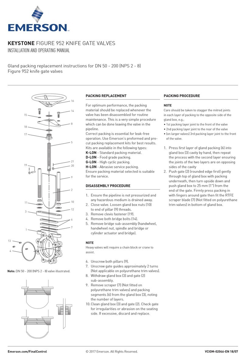 Emerson Keystone 952 User manual