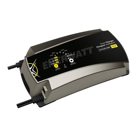 Enerwatt EWC12-21525 User manual Enerwatt EWC12-21525 User manual