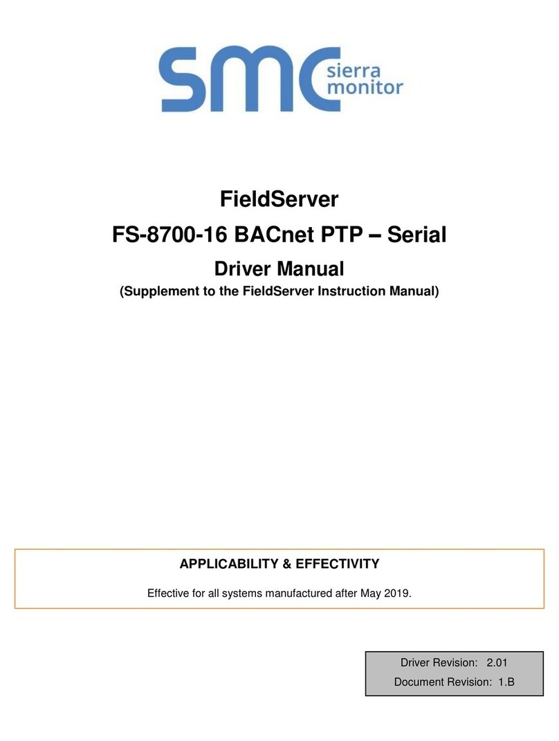 SMC Networks FieldServer FS-8700-16 BACnet PTP Release note