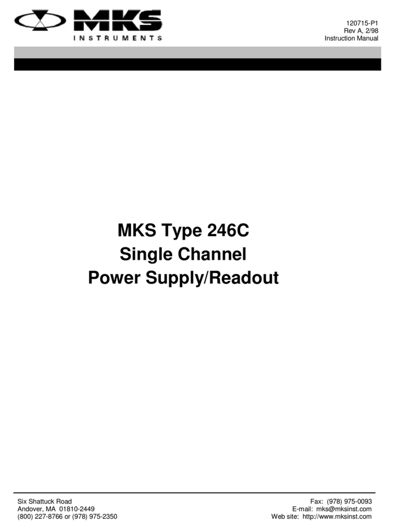 MKS 246C instruction manual