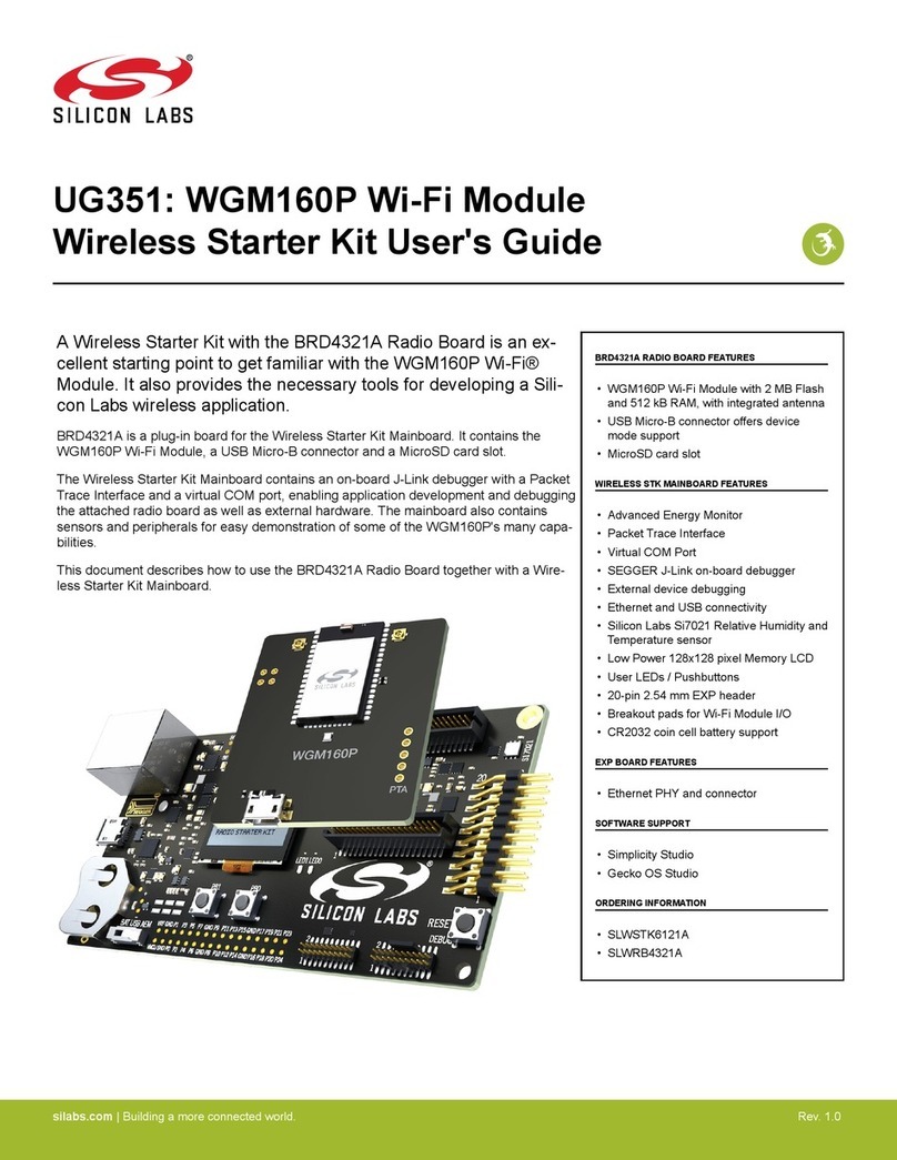 Silicon Laboratories WGM160P user guide