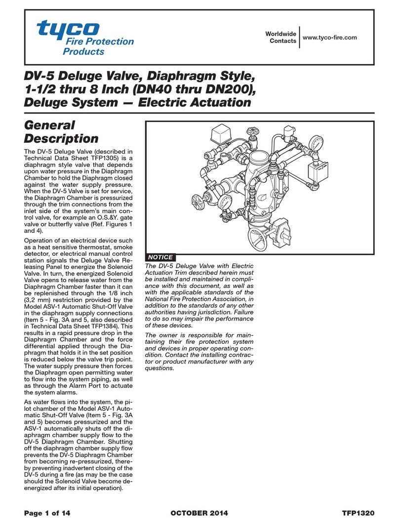 Tyco DV-5 User manual