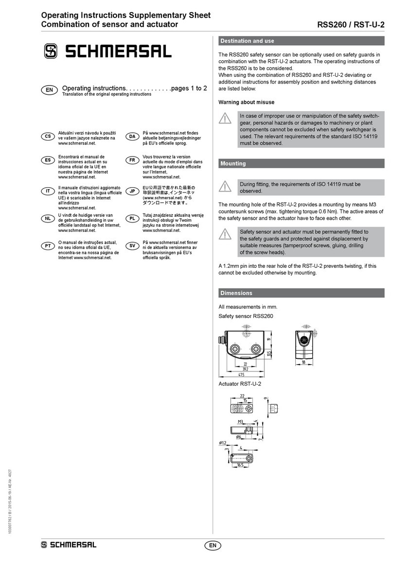 schmersal RSS260 User manual
