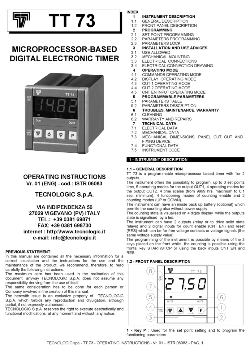 Tecnologic TT 73 User manual
