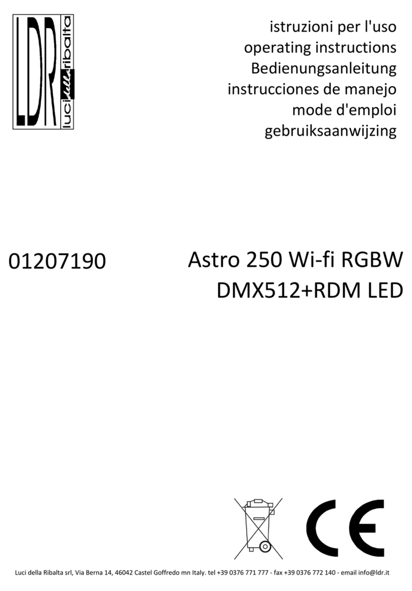 LDR Astro 250 User manual