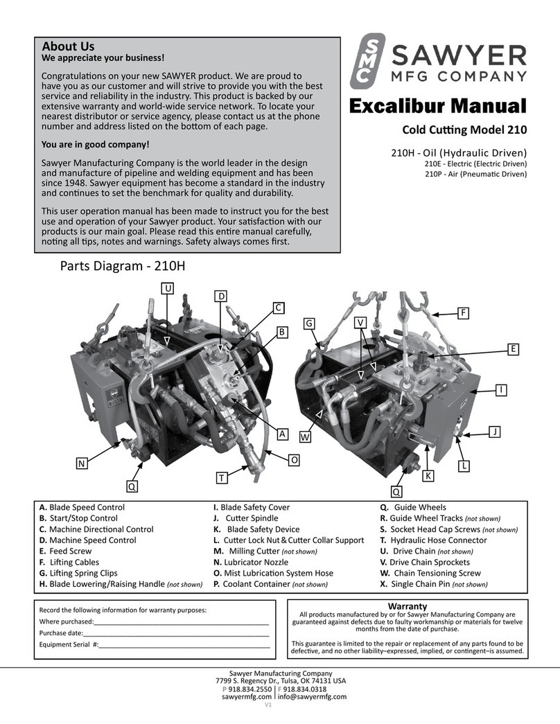 Sawyer Excalibur Series User manual