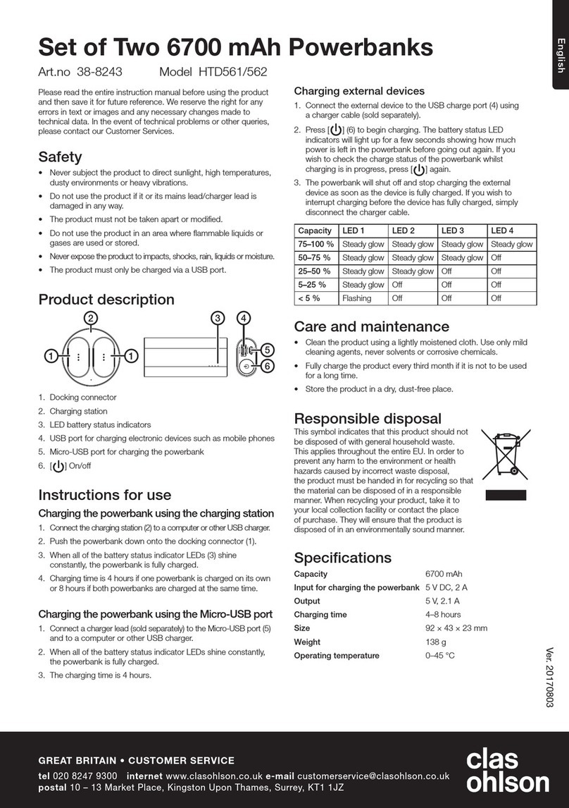 Clas Ohlson HTD561 instruction manual