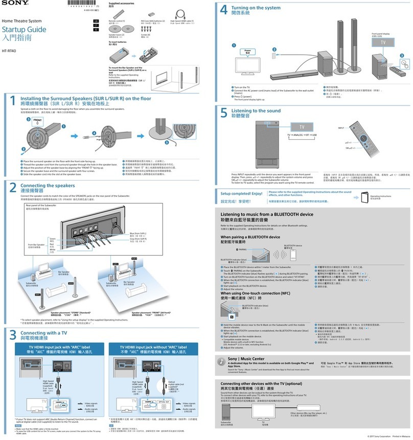 Sony HT-RT40 Startup guide