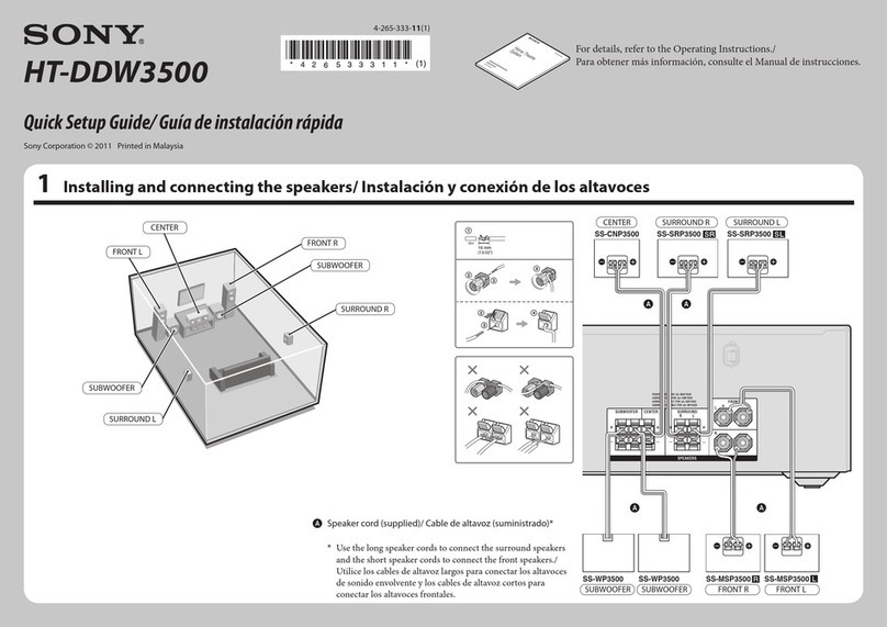 Sony HT-DDW3500 Quick setup guide
