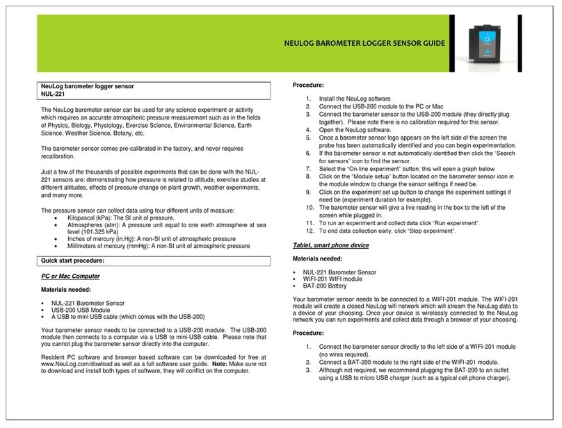 NeuLog NUL-221 User manual