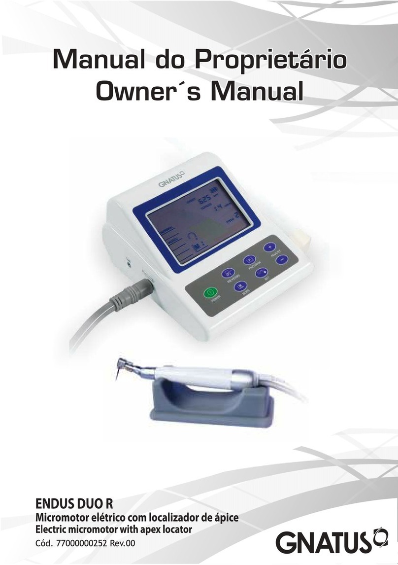 GNATUS Endus Duo R owner's manual