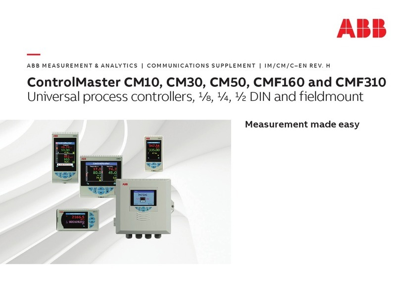 ABB ControlMaster CM10 manual
