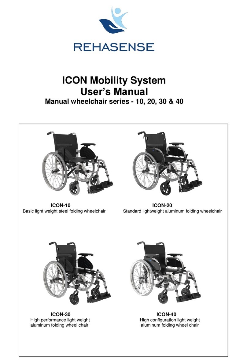 Rehasense ICON Series User manual