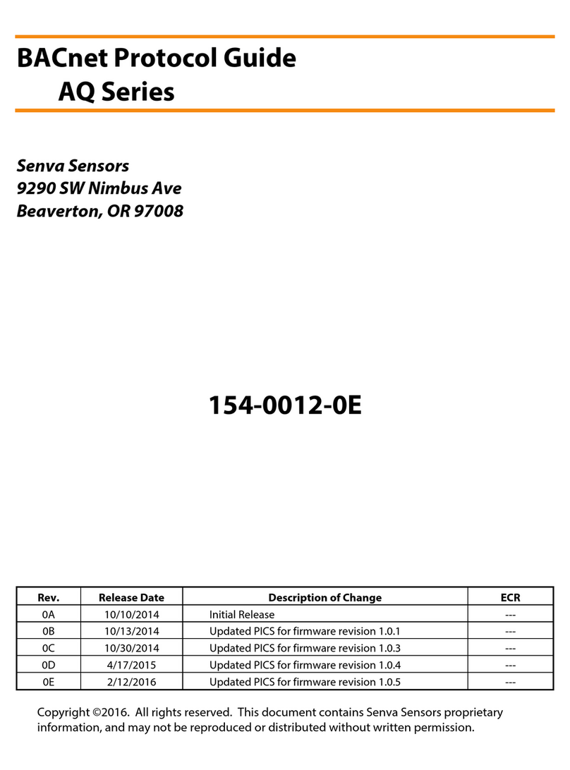 senva AQ Series User manual