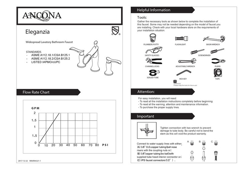 Ancona Eleganzia User manual Ancona Eleganzia User manual