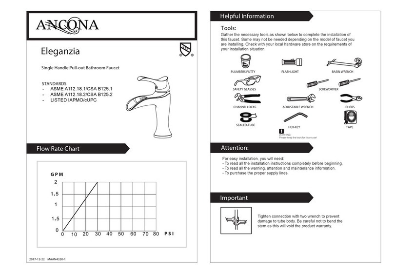 Ancona Eleganzia User manual Ancona Eleganzia User manual