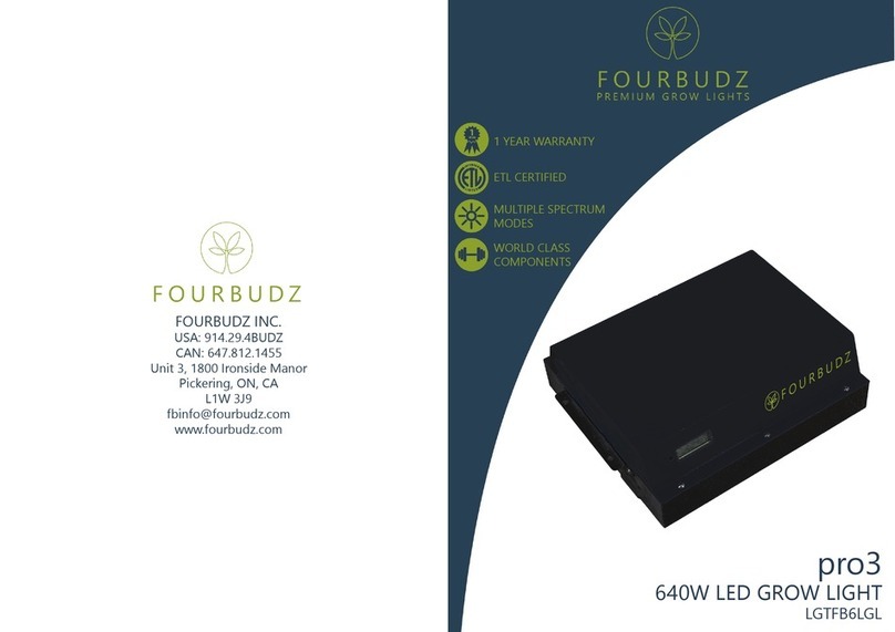 Fourbudz pro3 manual