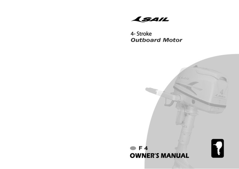 Sail F 4 User manual