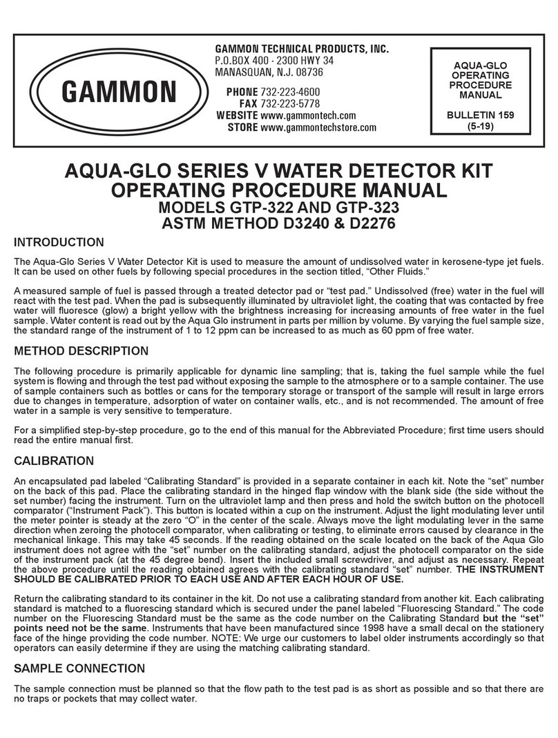 Gammon AQUA-GLO V SERIES operating manual