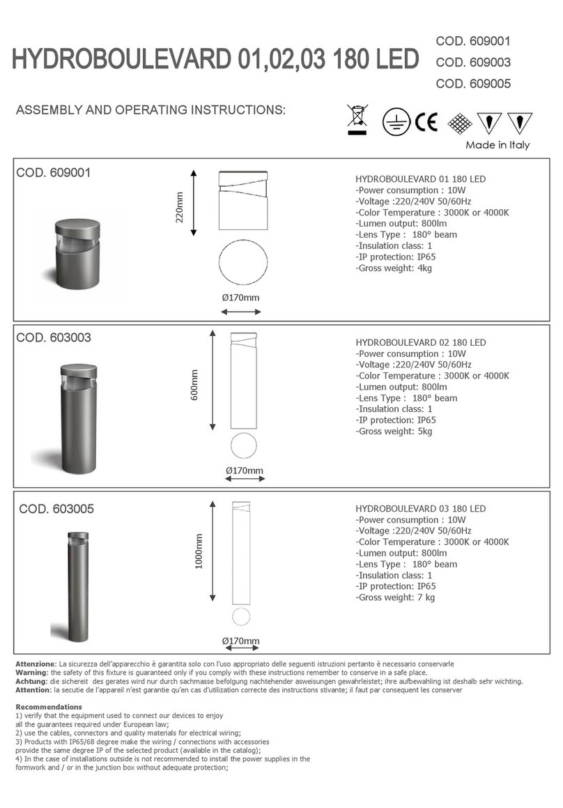 PUK HYDROBOULEVARD 01 Assembly and operating instructions