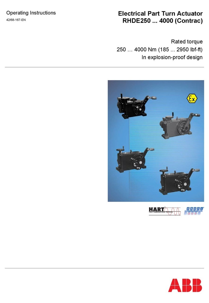 ABB RHDE250 User manual