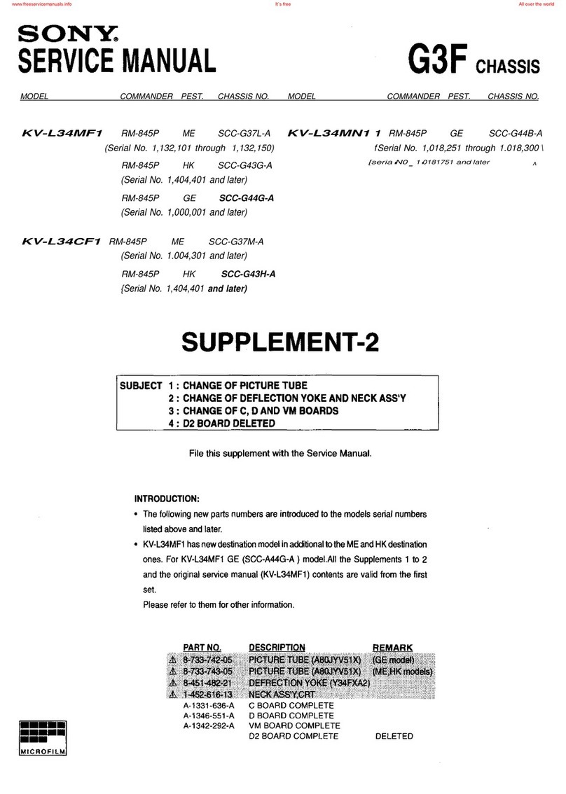 Sony Trinitron KV-L34CF-1 User manual