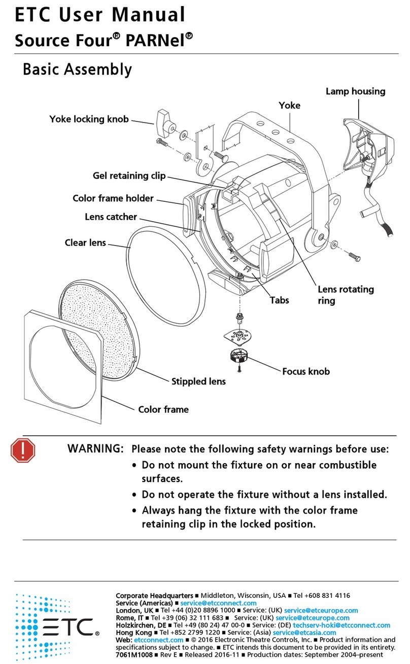 ETC Source Four PARNel user manual