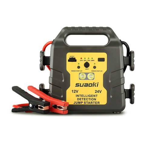 Suaoki G19 User manual
