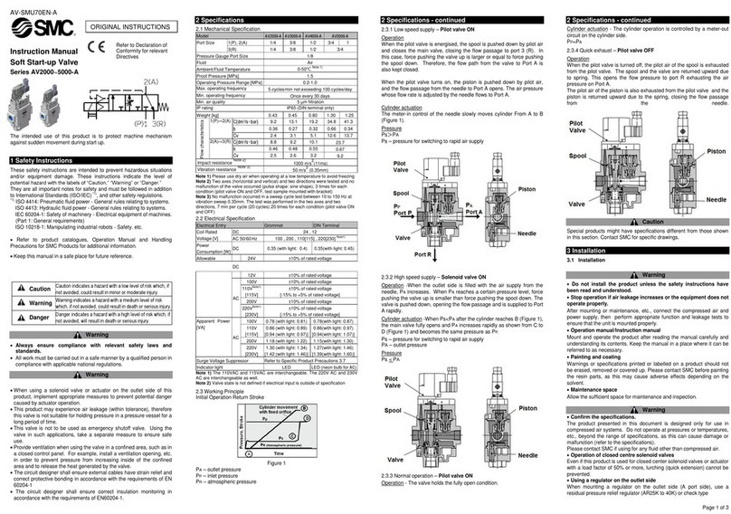 SMC Networks AV2000~5000-A Series instruction manual