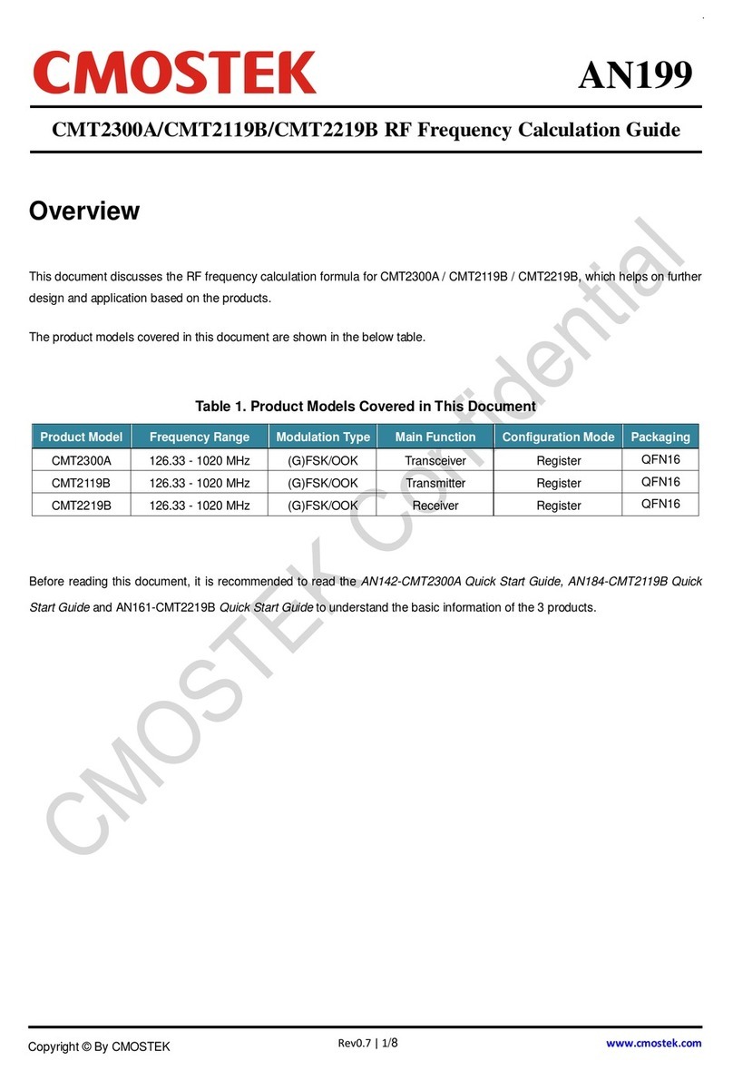 CMOSTEK CMT2300A Guide