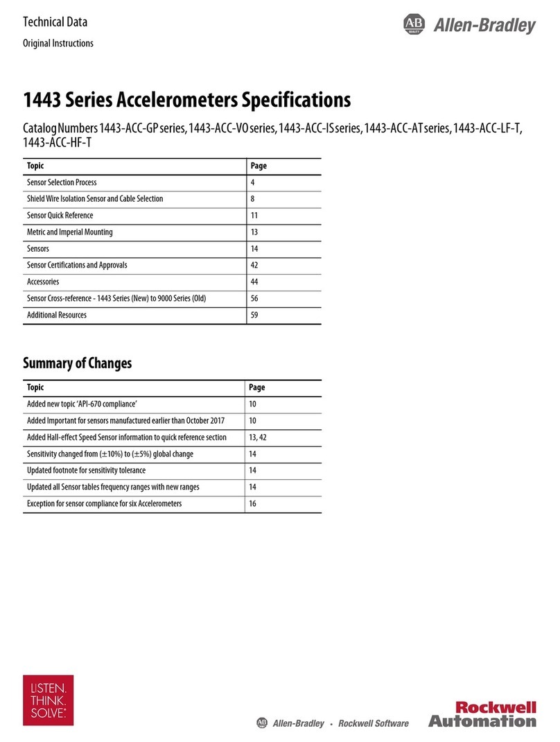 Rockwell Automation Allen-Bradley 1443 Series Technical data Rockwell Automation Allen-Bradley 1443 Series Technical data