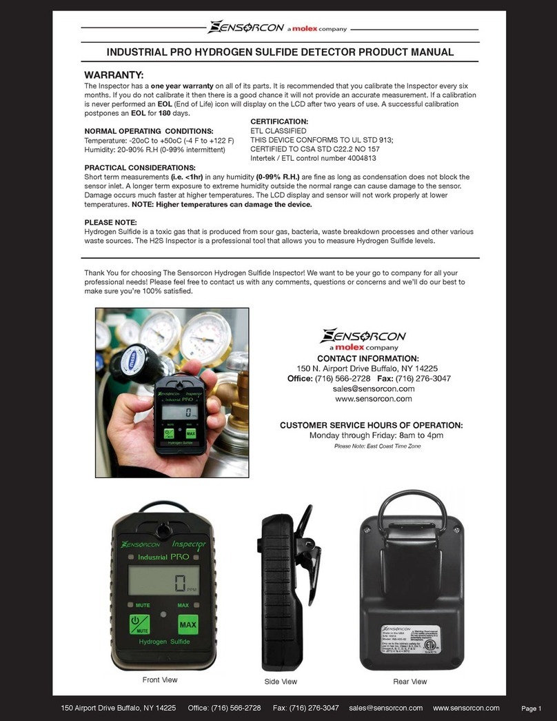 molex Sensorcon Inspector Industrial Pro product manual