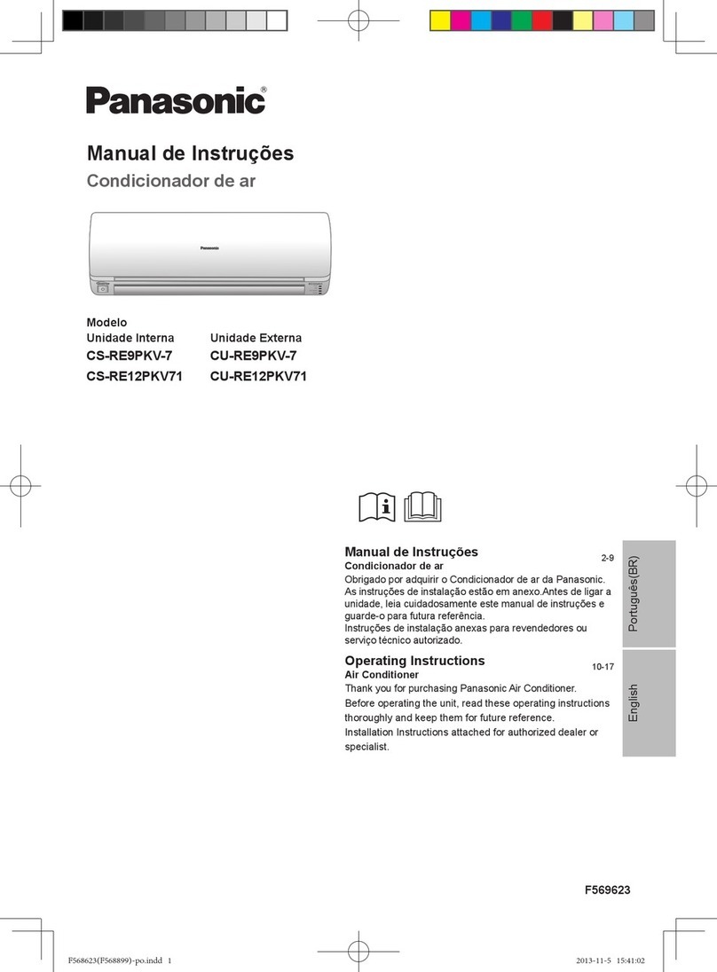 Panasonic CS-RE9PKV-7 User manual